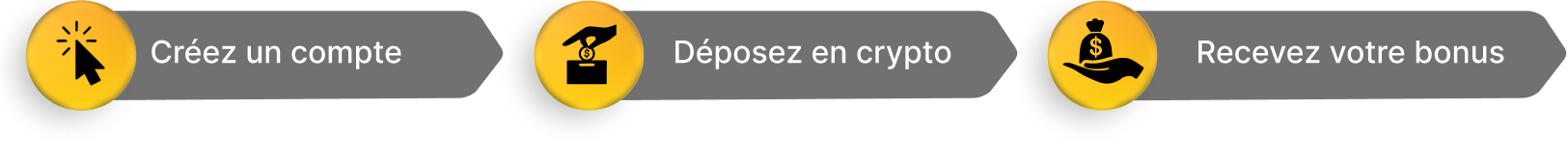 Étapes pour récupérer votre bonus